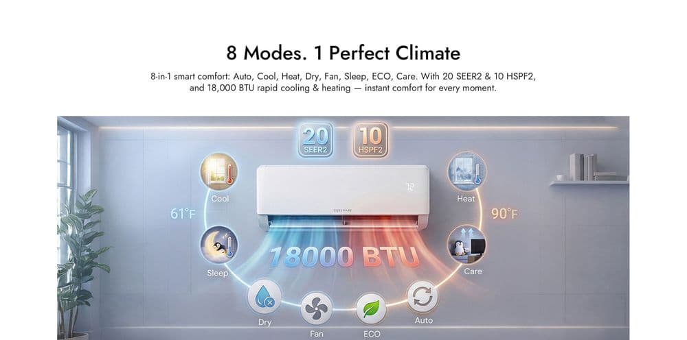 Cozeware Review 2026: AI-Powered Mini Splits Tested