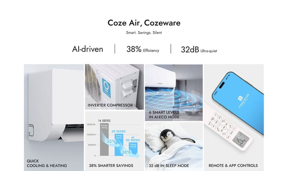Cozeware Review 2026: AI-Powered Mini Splits Tested