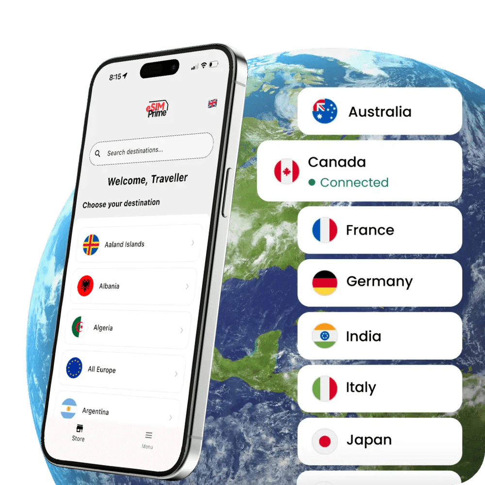 Esim Prime US Review 2026