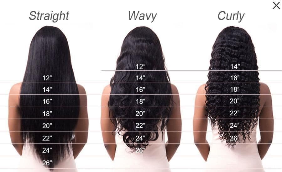 Geeta Hair Review 2026: Are These Glueless Virgin Hair Wigs Worth It?