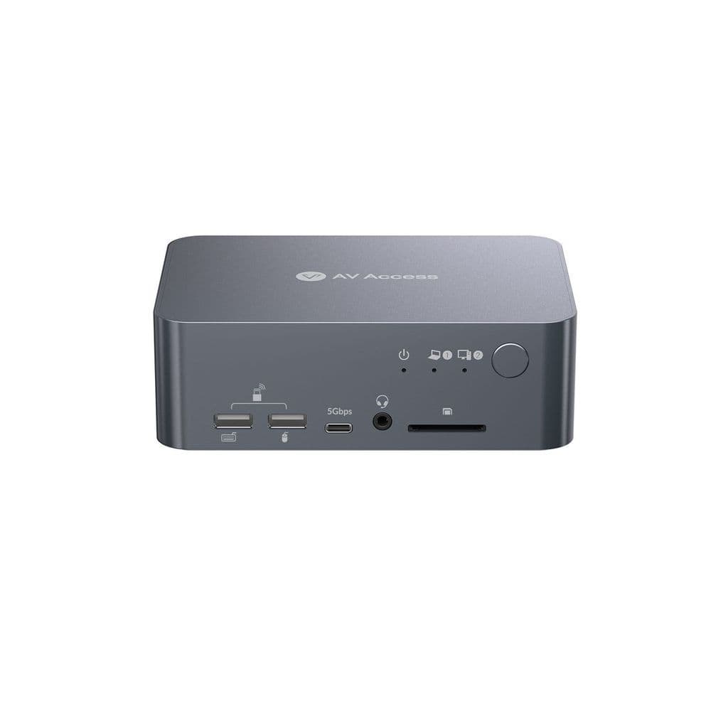 AV Access Review 2026