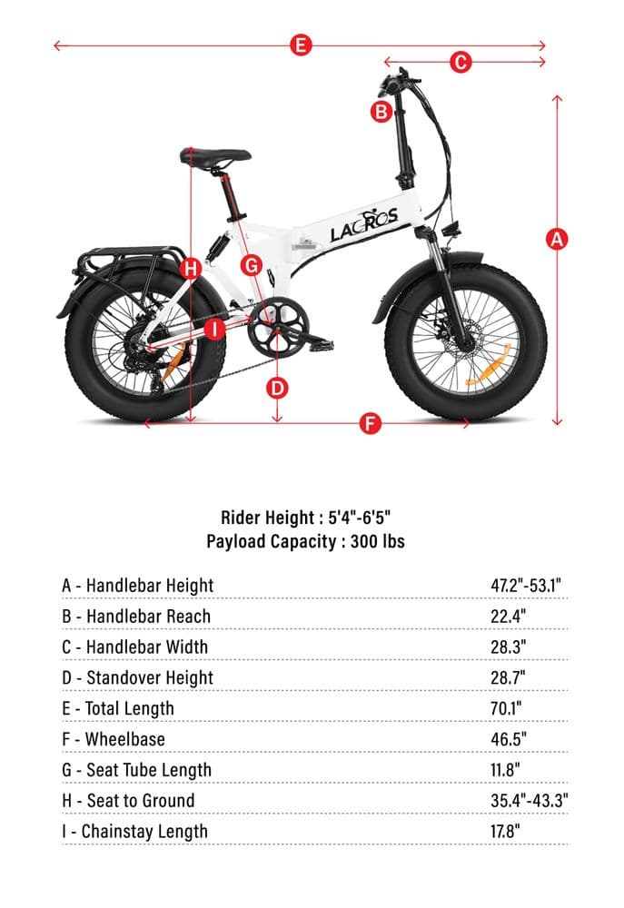 Lacros Ebike Review 2026: Is the Pinecone Foldable E-Bike Worth It?